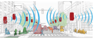 Oczyszczacz powietrza Pamares Static Air