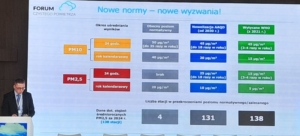 Forum Czystego Powietrza 2026 Forum Czystego Powietrza 2026